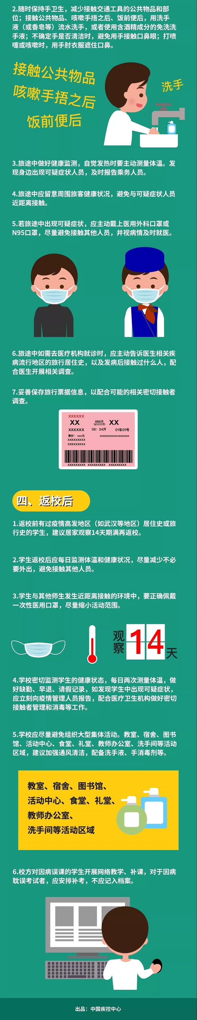 员工篇2